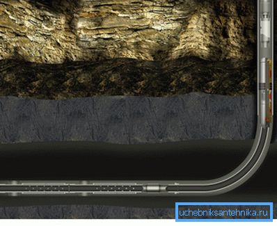 This is how a pipeline should be laid out of a well; even insulated pipes should not be raised above the ground freezing level. This is how a pipeline should be laid out of a well; even insulated pipes should not be raised above the ground freezing level.