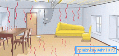 Infrared radiation - a natural way of space heating Infrared radiation - a natural way of space heating