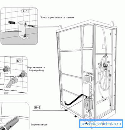 The assembly instructions for the booths always show how to connect to the water supply system, but connecting two flexible connections is the last part of the work; The assembly instructions for the booths always show how to connect to the water supply system, but connecting two flexible connections is the last part of the work;
