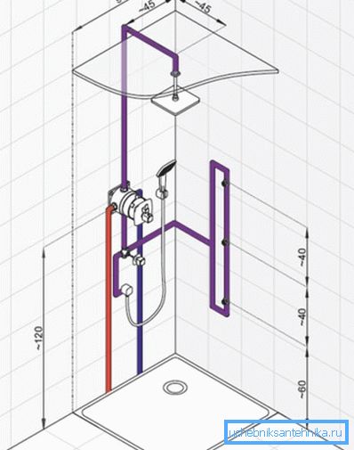 Installation Instructions flush-mounted shower Installation Instructions flush-mounted shower