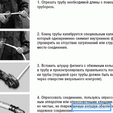 Installation instructions for press fitting