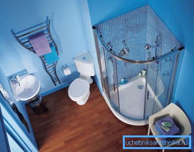 The instruction is simple - start from the geometry of the room. The instruction is simple - start from the geometry of the room.