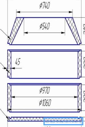 The instruction requires that all sizes, regardless of shape, comply with strict continuity. The instruction requires that all sizes, regardless of shape, comply with strict continuity.
