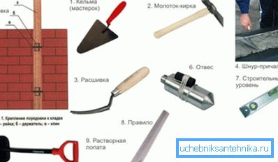 Tools for work Tools for work