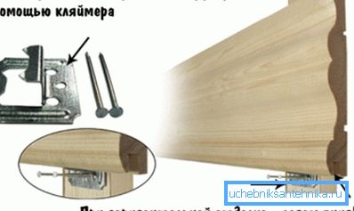 Use klyaymerov for fixing lining. Use klyaymerov for fixing lining.