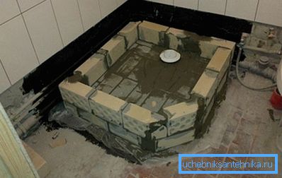 Of brick Of brick