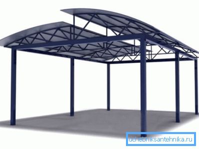 A canopy made of 20x20 square pipeline