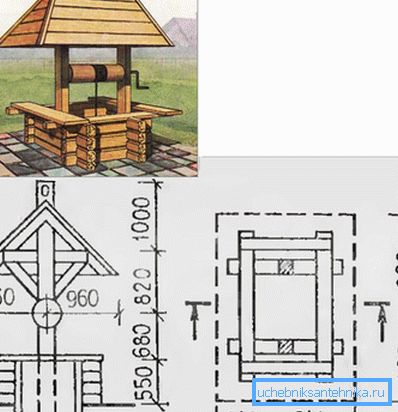 From rounded logs or lumber we fold a small log building to the size of a well. From rounded logs or lumber we fold a small log building to the size of a well.