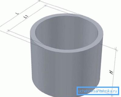 A product with a flat end (without a lock) A product with a flat end (without a lock)