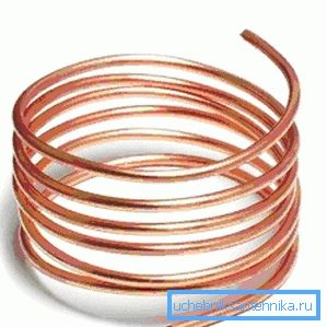 The product section of 6 mm with a millimeter wall The product section of 6 mm with a millimeter wall