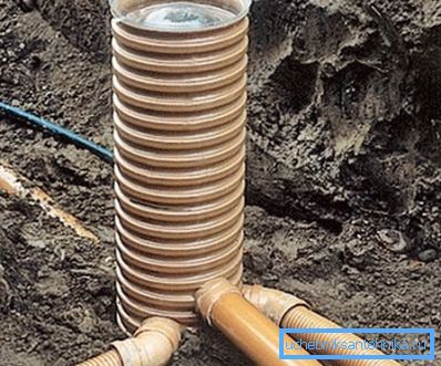 Plastic products are durable and durable Plastic products are durable and durable