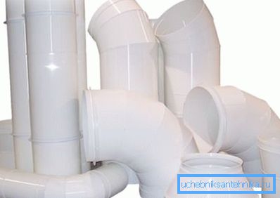 Products for ventilation. Products for ventilation.
