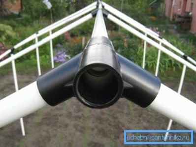 PVC products for the garden plot PVC products for the garden plot