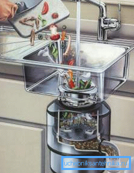 The waste shredder works this way. The waste shredder works this way.