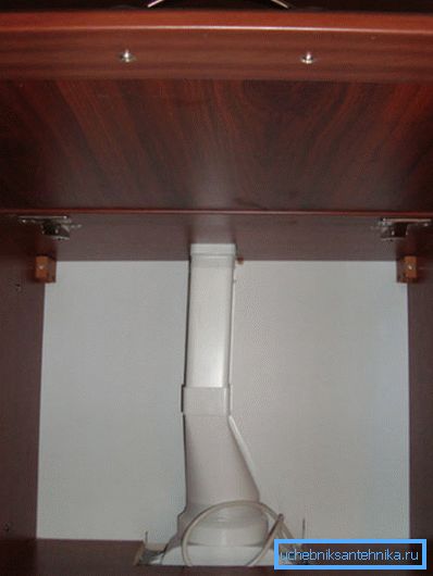 Modifying the section is not recommended. Modifying the section is not recommended.