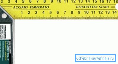 Measuring corner