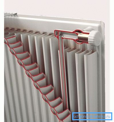 Curved plates on the inside provide excellent convection. Curved plates on the inside provide excellent convection.