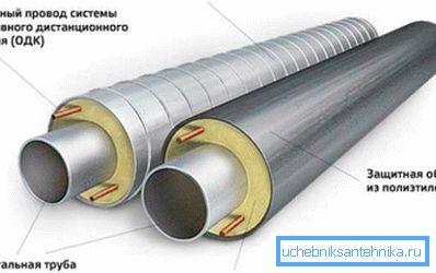 Insulation Insulation