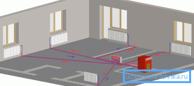 Each radiator has its own supply and discharge pipe Each radiator has its own supply and discharge pipe