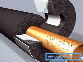 How to deal with condensate on pipes using factory insulation. How to deal with condensate on pipes using factory insulation.