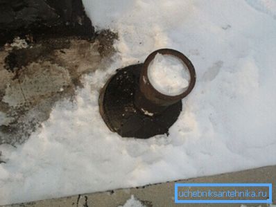 How to localize a frozen place How to localize a frozen place