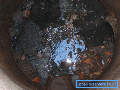How to clean the water in the well - an urgent question for many How to clean the water in the well - an urgent question for many