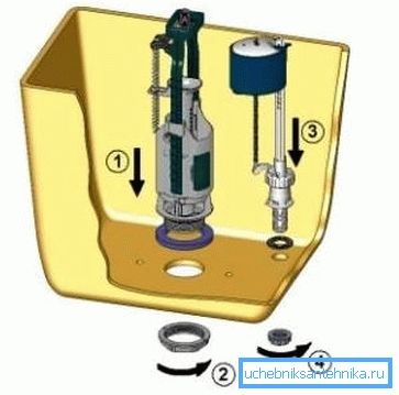 How to change the insides of the toilet cistern independently How to change the insides of the toilet cistern independently