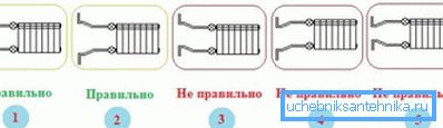 How to connect batteries in the side way How to connect batteries in the side way