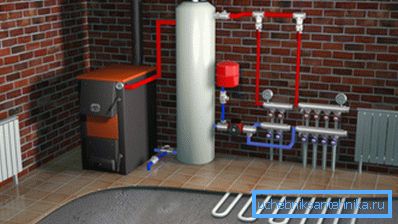 How to properly tie solid fuel boilers How to properly tie solid fuel boilers