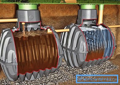 855 How does a septic tank work