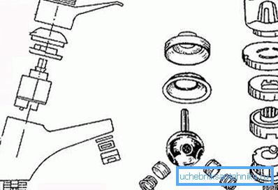 How to unleash the faucet in the kitchen single lever type How to unleash the faucet in the kitchen single lever type