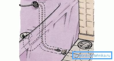 909 Pushing a blockage with a sanitary cable