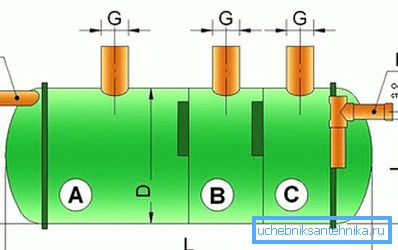 876 How Flotenk works