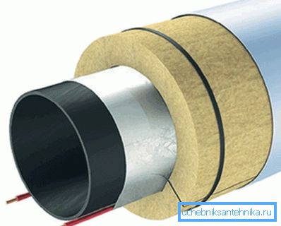 How to insulate water pipes on the street glass wool How to insulate water pipes on the street glass wool
