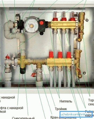 As you can see, the mixer tied with shut-off valves and flare nuts. As you can see, the mixer tied with shut-off valves and flare nuts.
