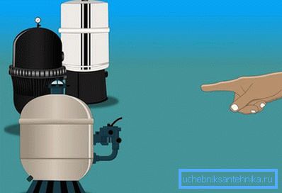 How to choose a suitable filter for the pool How to choose a suitable filter for the pool
