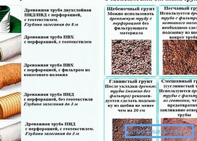 847 What materials are used