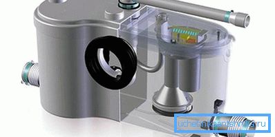 What pumps are used