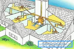 Fireplace can be a source of heat for all rooms in the cottage. Fireplace can be a source of heat for all rooms in the cottage.