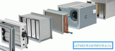 Channel inlet installation with filter and heat exchanger. Channel inlet installation with filter and heat exchanger.