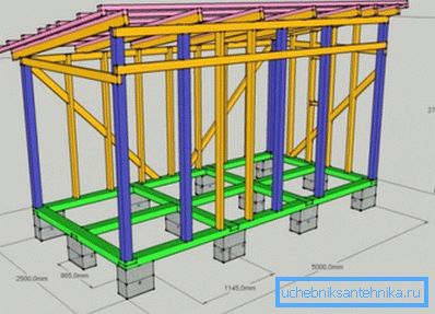 Shower frame with dressing room and toilet Shower frame with dressing room and toilet