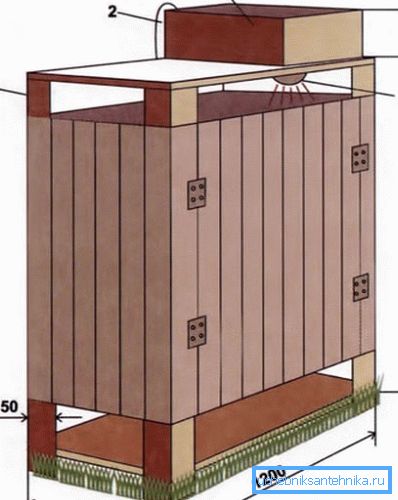 Frame made of timber. Frame made of timber.