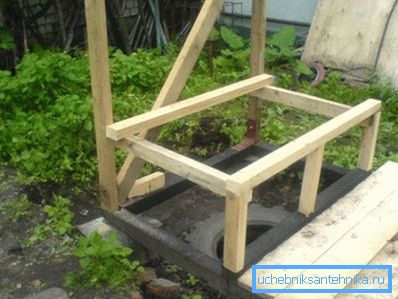 Toilet seat frame