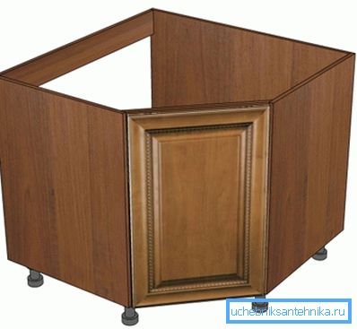 Carcase cabinets. Carcase cabinets.