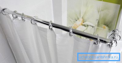 Eaves for shower tray Eaves for shower tray