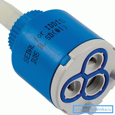 Cartridge for lever mixer.