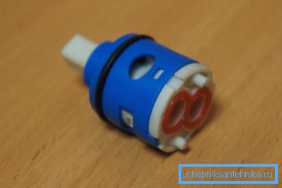 Switch cartridge Switch cartridge
