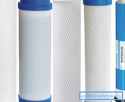 Cartridges for filtration plant Cartridges for filtration plant