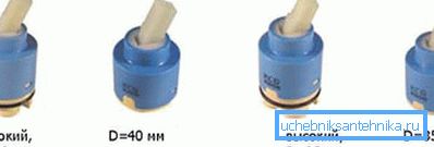 Mixer cartridges may vary in size. Mixer cartridges may vary in size.