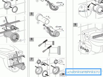 Each model has its own characteristics and methods of installation, which means that you should study in detail the instructions that come with it Each model has its own characteristics and methods of installation, which means that you should study in detail the instructions that come with it